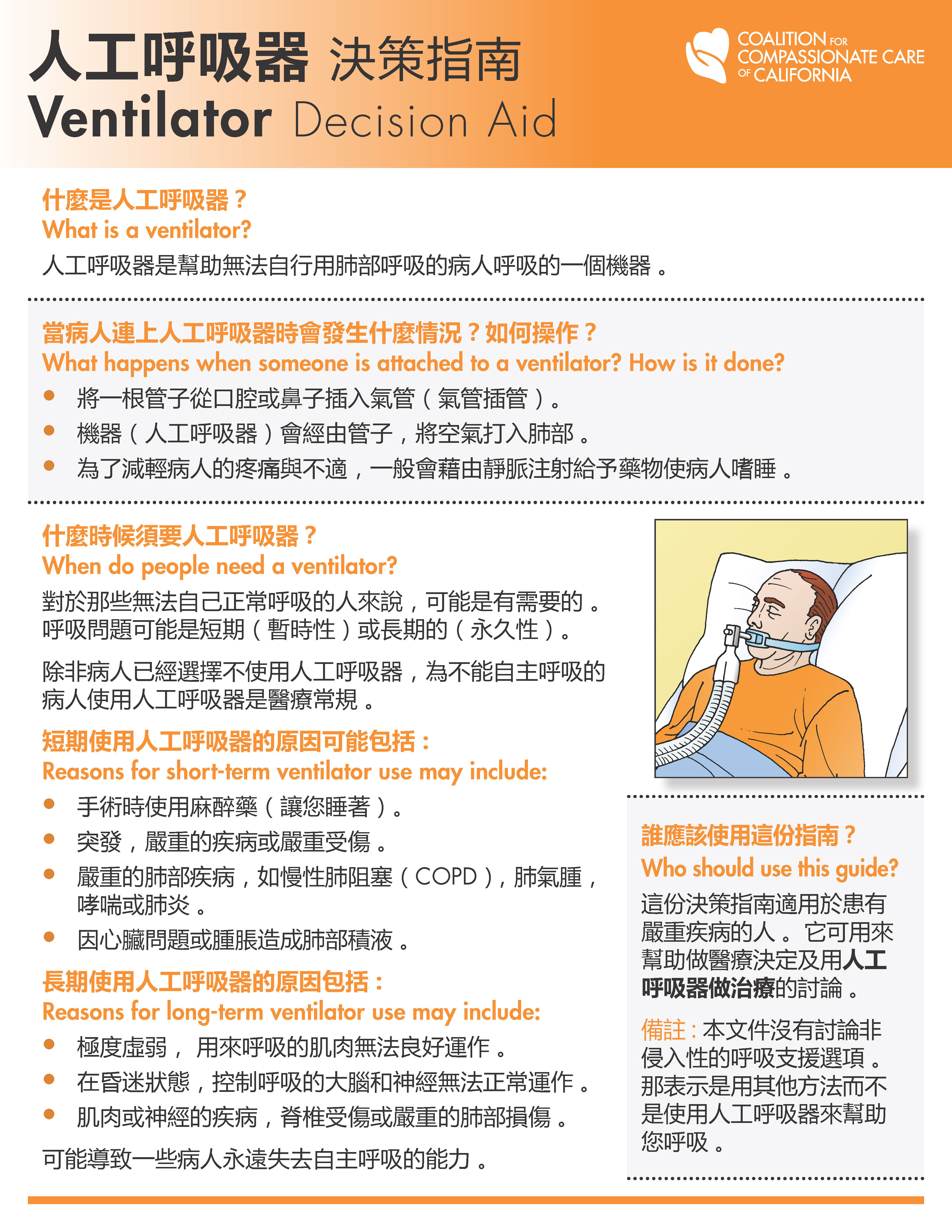 Decision Aid on Ventilator – Chinese