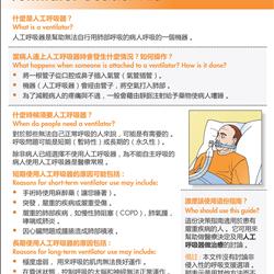 Decision Aid on Ventilator – Chinese